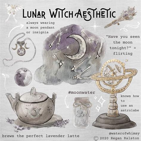 The Importance of Moon Phases in Mabga Witch Craft Works